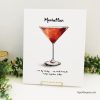 Manhattan Cocktail